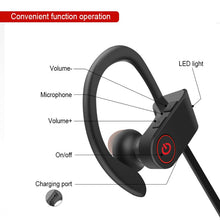 Load image into Gallery viewer, Sports Bass wireless Bluetooth Headphones